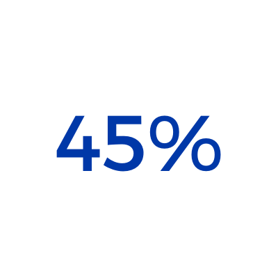 45% of transfer students at GS are first-generation college students